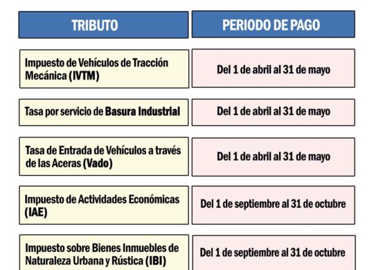 calendario fiscal 2022