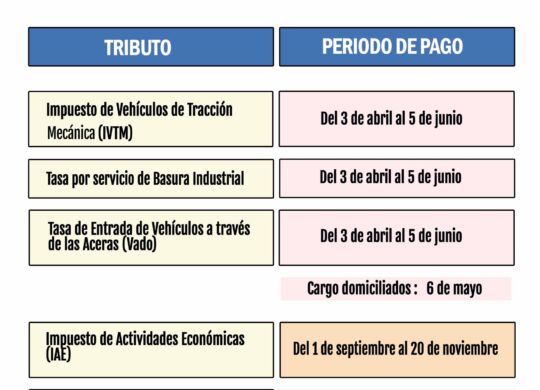 calendario fiscal 2024